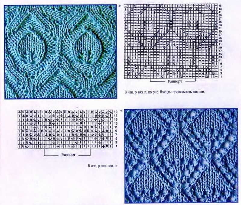 Sådan lærer du at strikke fra bunden i henhold til ordningen: gratis fotos og videotutorials