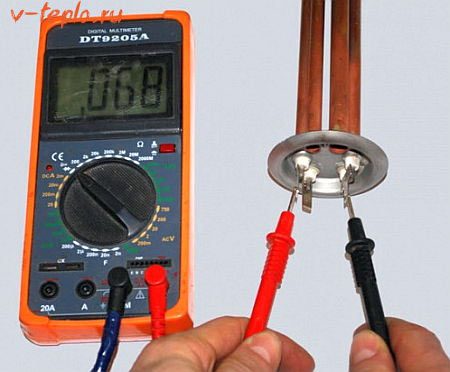 كيف تنظف الغلاية بشكل مستقل من الحجم والأوساخ في المنزل؟