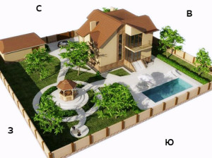 خطة لموقع المنزل على الموقع خطة لموقع المنزل على الموقع