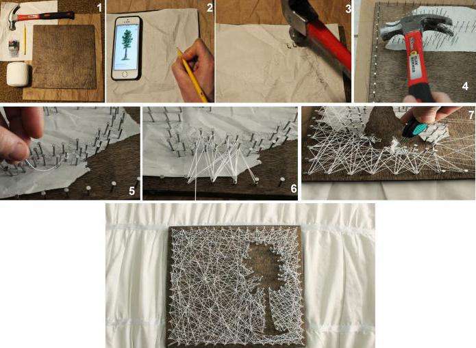 μια εικόνα από νήματα και πρότυπα καρφιών