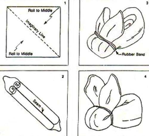 أثناء قيامك بذلك ، لا تنس أن تترك القماش للتنورة ، حيث سنضع بيضة عيد الفصح!