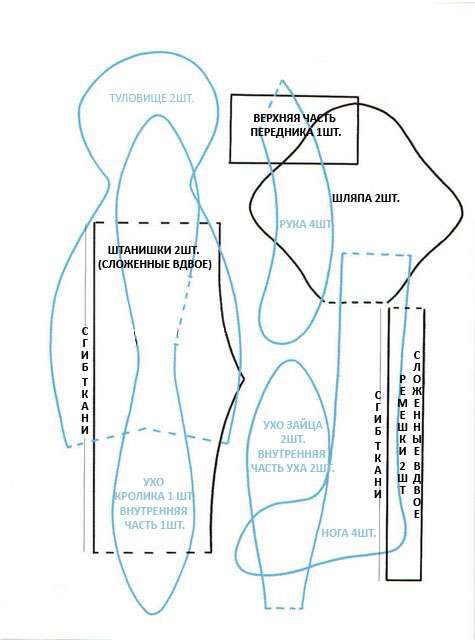 في كل قطعة من النموذج ، يشير الرقم إلى عدد الأجزاء المتطابقة.
