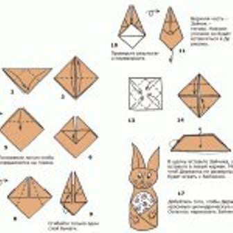 لذلك ، للأطفال الذين ينتظرون معجزة على شكل أرنب عيد الفصح ، نقدم العديد من الخيارات المناسبة