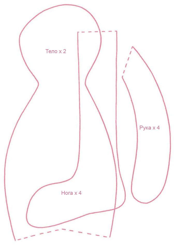 أولاً ، ضع في اعتبارك النمط ، ثم قم بتنزيله وطباعته.