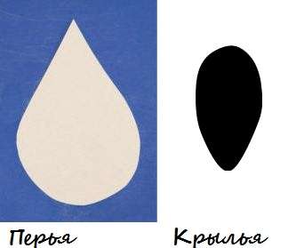 Käsityön koristeluun tarvitset mustavalkoista paperia. Leikkaa höyhenet yksinkertaisesti leikkaamalla pois pisaroita.