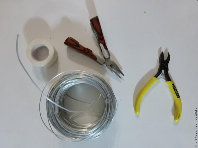 DIY παιχνίδια Άγιος Βασίλης και Snow Maiden