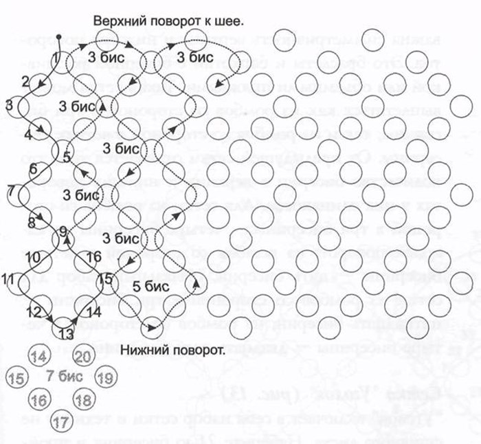 مطرز نمط النسيج شبكة
