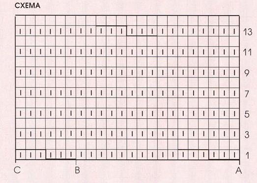 السطح الأمامي 10