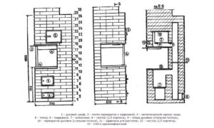 Πώς λειτουργεί ένας λέβητας μακράς καύσης άνθρακα-όλα τα υπέρ και τα κατά