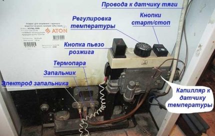 Automatisering af en gasatmosfærisk kedel Flygtig automatisering