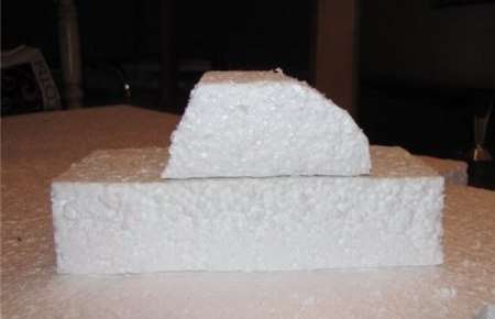 Mitä käsitöitä tehdä makeisista uudelle vuodelle Uudenvuoden käsitöitä karkkeista