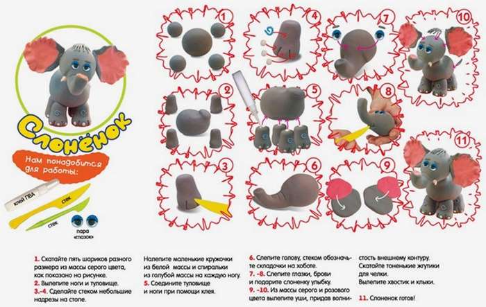 hyödyllisiä käsitöitä tiedon päivälle