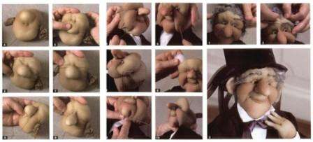 Aloittelijoille kannattaa harkita, että asioiden ja jopa yksittäisten osien ompelu on vaikeampaa pienille nukkeille. Paras vaihtoehto on tuote, jonka pituus on noin 45 cm, kun taas käsivarsien pituus lasketaan