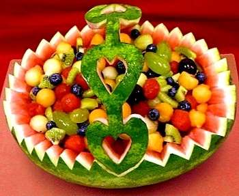 Kawring للمبتدئين: سلة فاكهة البطيخ