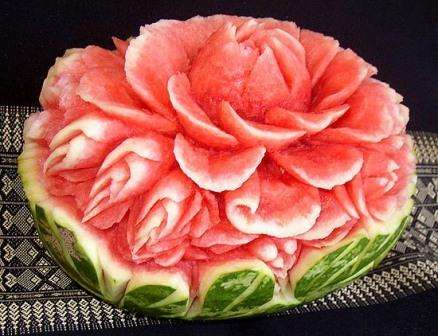 سوف تساعد الفراغات على شكل ورقة في ترتيب الأوراق أو البراعم غير المفتوحة