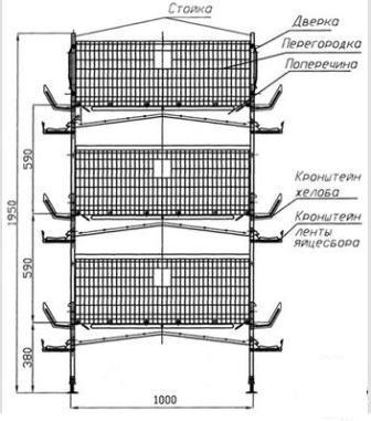gør-det-selv vagtelburfoto
