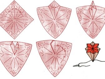 أمثلة صور Kusudama: ما هو - كيفية صنع كرة معيارية سحرية من الورق بيديك ، مخططات لتجميع زهور الأوريغامي