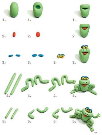 Prøv at lave en frø med din baby. Måske vil han ikke kunne gøre hende til det samme ansigt som på billedet, så betro barnet med at lave kugler og strimler af plasticine, og saml derefter håndværket selv.