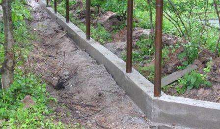 Johdon ja puisten tai metallisten tappien avulla tehdään katsaus tulevan säätiön paikkaan kaatamalla hiekkaa ääriviivalle