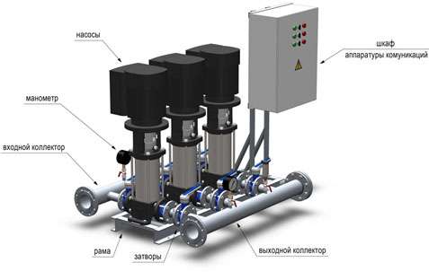 hladina hluku pri práci; - zvýšenie prevádzkových teplôt.