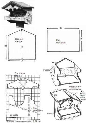 puinen syöttölaite