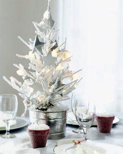 kuinka sisustaa huone uudelle vuodelle 2020