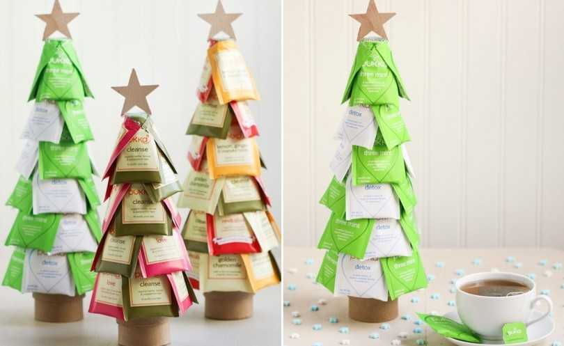 DIY uudenvuoden lahjat, DIY uudenvuoden lahjaideat - miten tehdä DIY uudenvuoden lahja, alkuperäisiä esimerkkejä