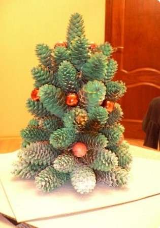 Käsityöt kartioista uuteen vuoteen