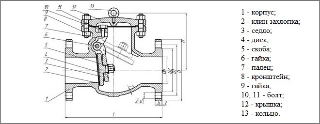 Swing kontraventil enhed