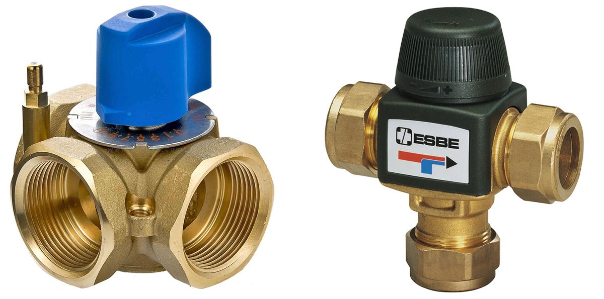 Manuelle 3-vejs ventiler Manuelle 3-vejs ventiler