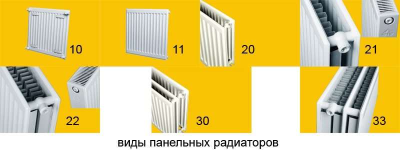 مخططات التوصيل لمشعات التدفئة في منزل خاص: ميزات اتصال أحادي الأنابيب وأنبوبين