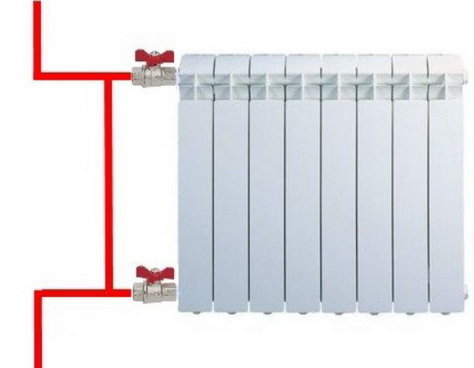 تجاوز التسخين