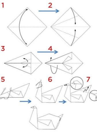 Origami-paperi lapsille: yksinkertaisia kaavioita, vaiheittaisia valokuvia ja videoita