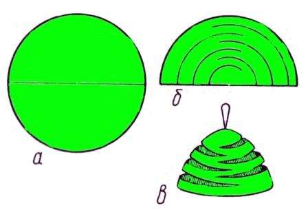 Ας ξεκινήσουμε να φτιάχνουμε μια δυναμική καρτ ποστάλ