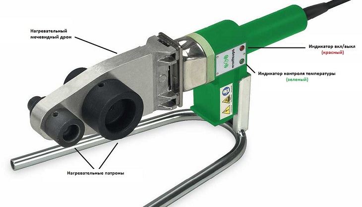 svejser til polypropylen