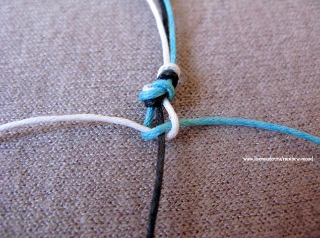 Rannekorujen kutominen nauhoista - ominaisuuksia rannekkeiden valmistamiseen langasta aloittelijoille, solmuja, joita käytämme kutomiseen
