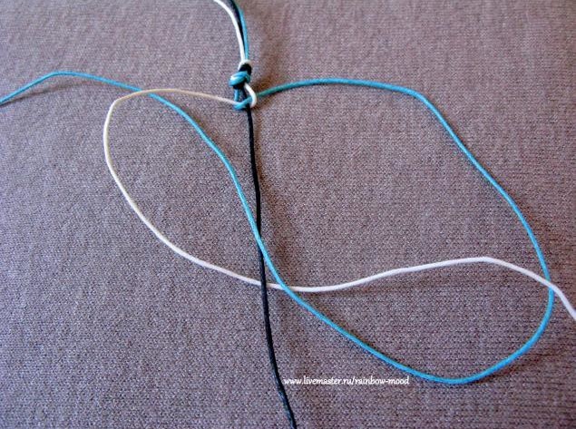 Rannekorujen kutominen nauhoista - ominaisuuksia rannekkeiden valmistamiseen langasta aloittelijoille, solmuja, joita käytämme kutomiseen