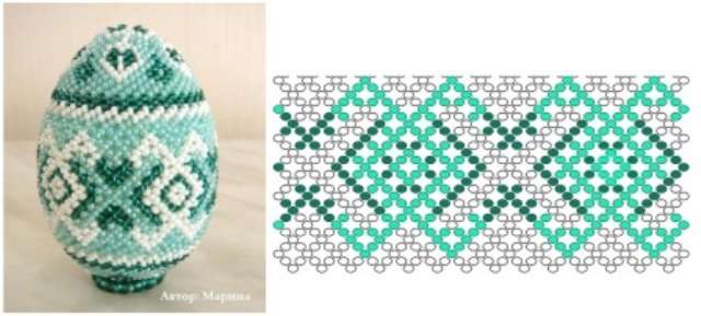 ولكن إذا لم يكن من الممكن العثور عليه ، لكننا بمفردنا نقوم بعمل فراغ من بيضة طبيعية خطوة بخطوة.