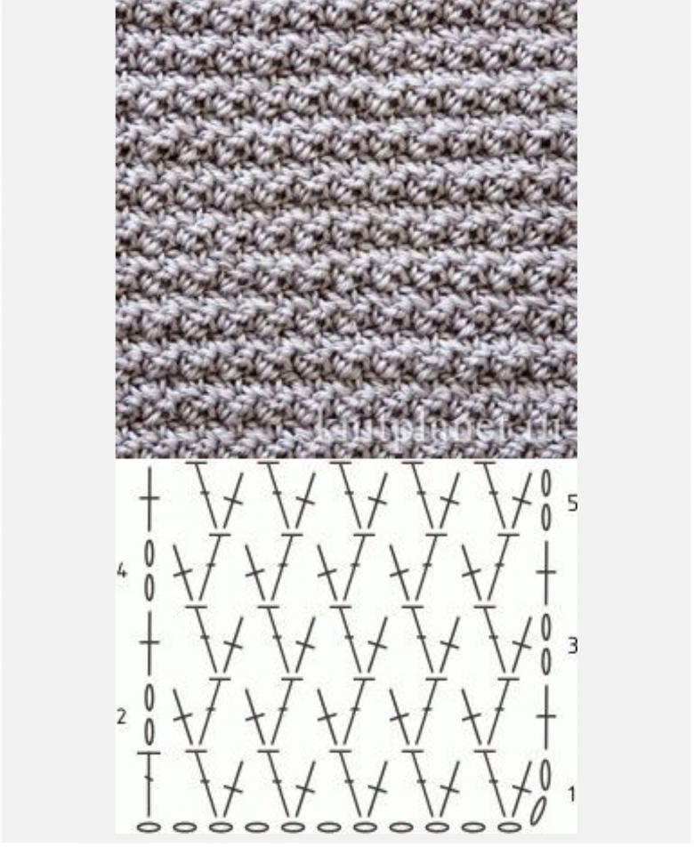 Tiheät virkkaus- tai neulomallit kaavioilla ja kuvauksilla