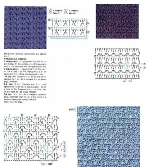 hienoja kuvioita tiheiden virkkauskuvioiden neulomiseen