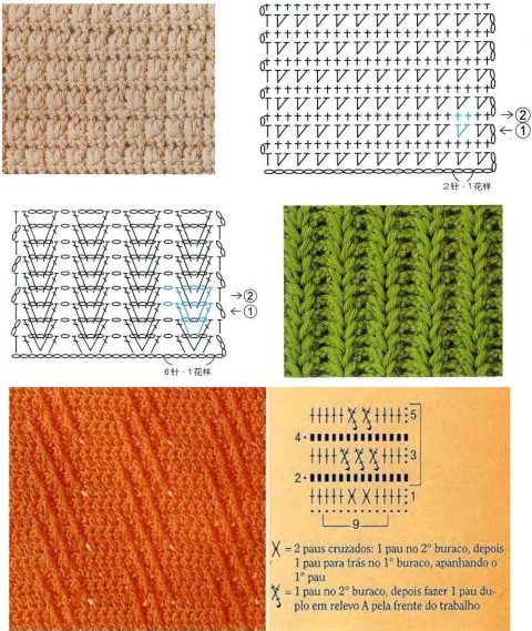 hienoja kuvioita tiheiden virkkauskuvioiden neulomiseen