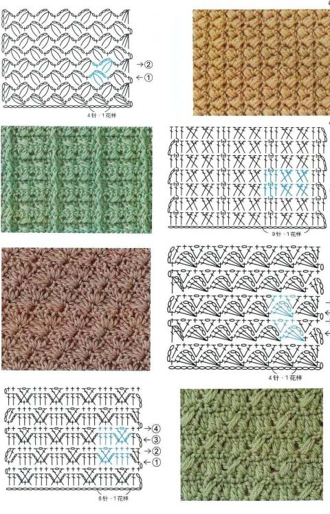 tiukat virkkauskuviot aloittelijoille