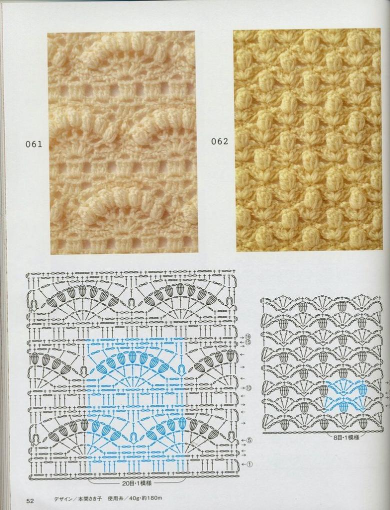 Tiheät virkkaus- tai neulomallit kaavioilla ja kuvauksilla