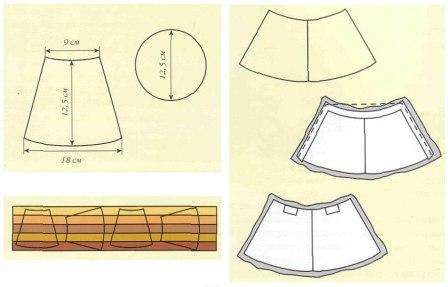Overvej den mulighed, vi foreslog, hvis din kedel er af en lidt anden størrelse eller form - tænd din fantasi og rediger dit mønster selv