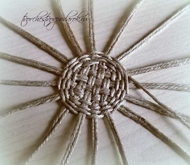 Kudonta langasta aloittelijoille: kaaviot, sisustusideat ja korin mestarikurssi