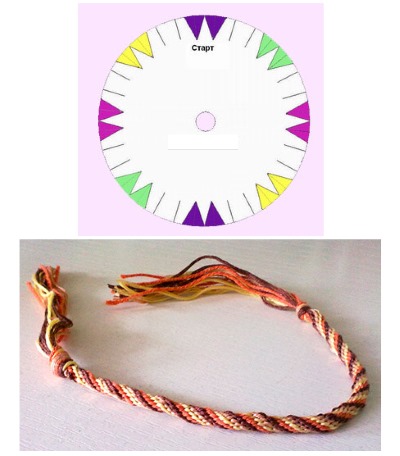 نسج الحلي. المخططات المزدوجة ، بسيطة ، ذكر ، kumihimo ، عقدة ، ضفيرة