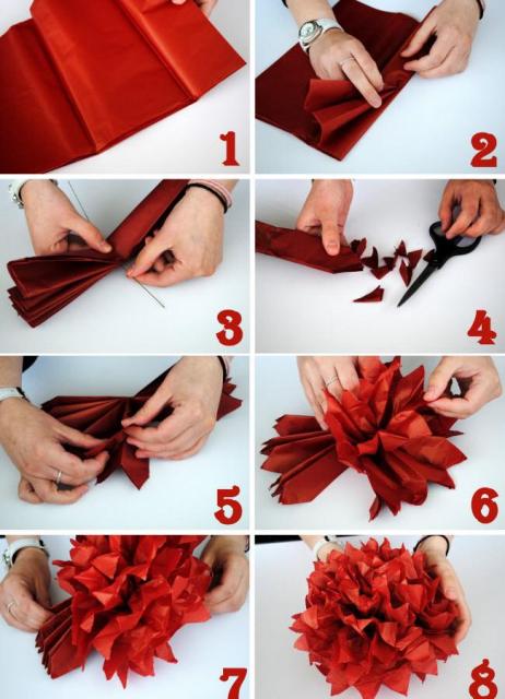 Mestariluokan pom-pomit koristeluun