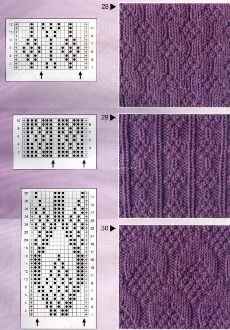 Enkle strikkeopskrifter til begyndere: ordninger med en beskrivelse