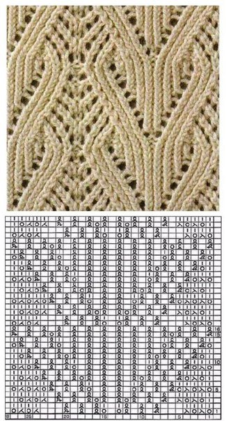 strikkeopskrift med skema og foto