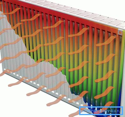 Et eksempel på varmeoverførsel fra et aluminiumsprodukt.